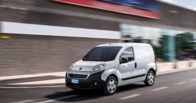 Fiat Fiorino 2024 Tudo Sobre Preço, Especificações e Versões Disponíveis