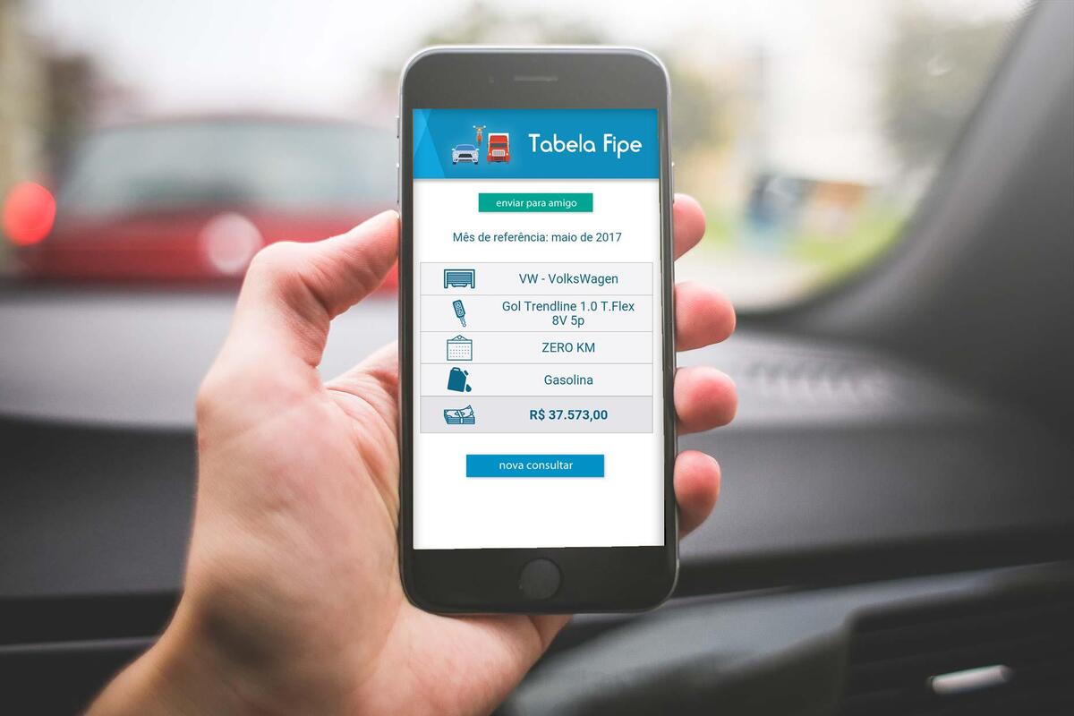 Tabela FIPE ou Molicar? Descubra como consultar e as diferenças 2 Tabela FIPE ou Molicar