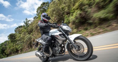 CB 300F Twister