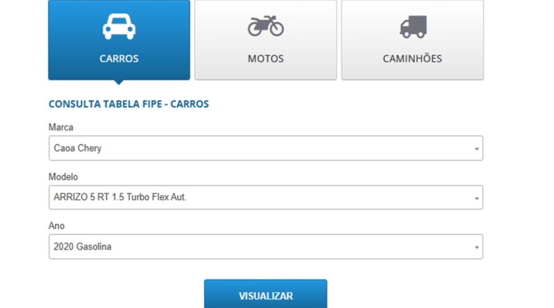 consultar tabela fipe