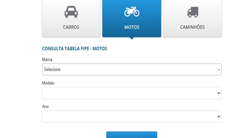 consultar tabela fipe motos